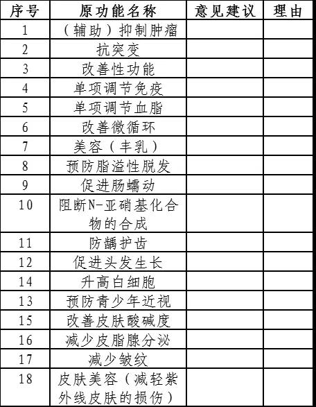 ��������רעΪ����·���ϵ�����ƽ̨